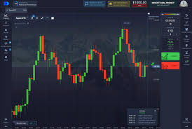 The Future of Trading Demystifying PocketOption The Future of Trading Demystifying PocketOption