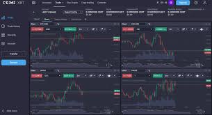 Explore the Advantages of Wallet PrimeXBT Argentina Explore the Advantages of Wallet PrimeXBT Argentina