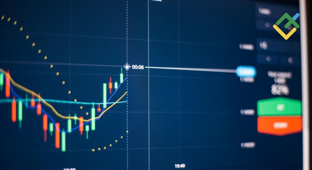 Which is the Best Binary Trading Platform Discover the Top Choices!