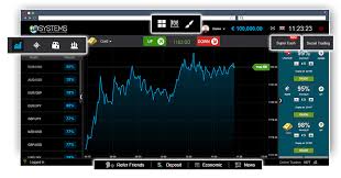 Which is the Best Binary Trading Platform Discover the Top Choices!