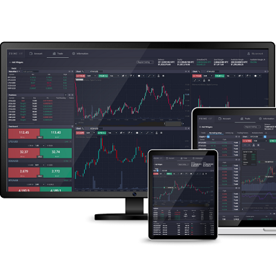 Limit vs Market Order Fees Understanding the Differences Limit vs Market Order Fees Understanding the Differences