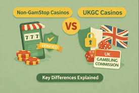 Exploring Non-UK Based Online Casinos Benefits and Challenges Exploring Non-UK Based Online Casinos Benefits and Challenges